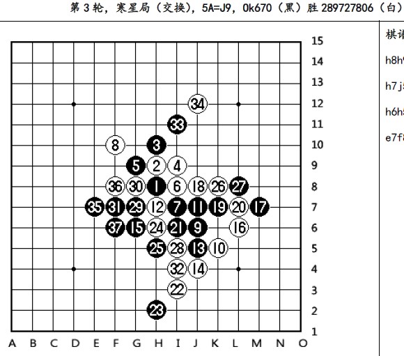 上海五子棋-中华连珠网