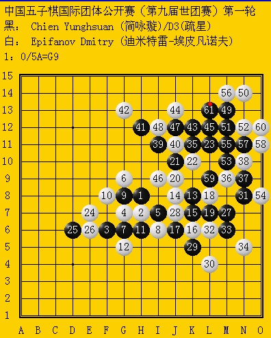 上海五子棋-中华连珠网